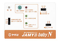 JAMYⅡ babyN 制御ユニット