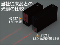 LED光源装置 LS-R　光線の比較