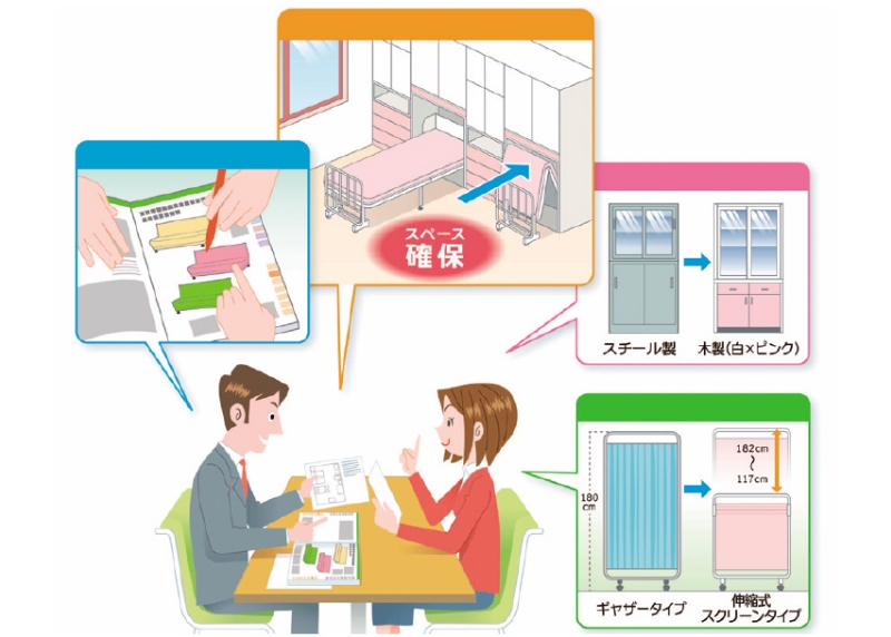 打ち合わせ
