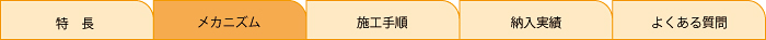 メニュー