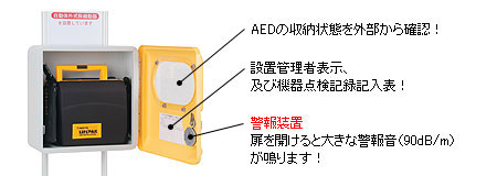 ＡＥＤ収納ケース＆スタンドセット