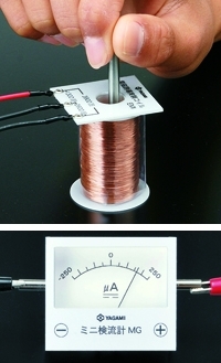 ミニ検流計 MG　電磁誘導実験コイルを用いた実験例