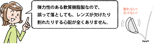 光の屈折実験セット（樹脂製）