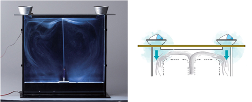 演示用空気の流れ実験器