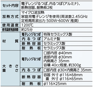 商品画像１　W300