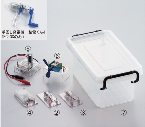 発電・蓄電実験セット