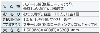 てこのはたらき実験器（演示用）